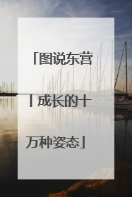 图说东营丨成长的十万种姿态